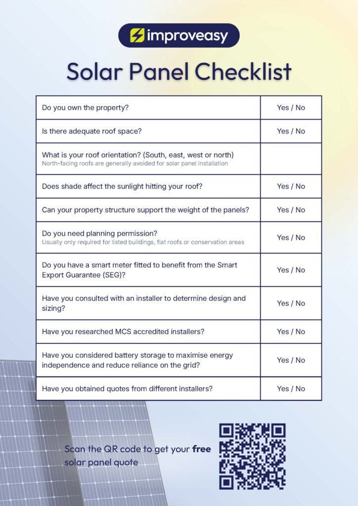 An infographic document titled "Solar Panel Checklist" by Improveasy, featuring a branded dark blue logo with a yellow lightning bolt icon. The document contains a 2-column table designed to help property owners assess their readiness for solar energy. The first column contains eleven questions, and the second column provides "Yes / No" selection boxes or blank spaces for answers.